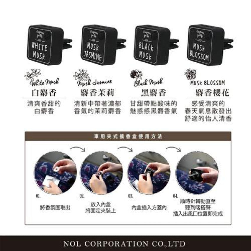 現貨🌸John's Blend 車用夾式空氣清新劑 | 落單後約3-5個工作天寄出