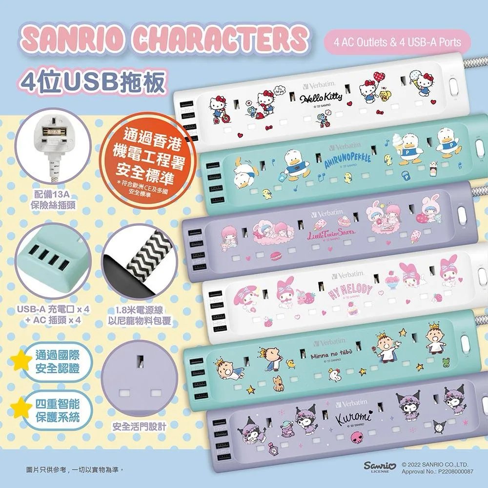 售完即止💫 【Sanrio Characters USB 拖板】 | 預訂約2星期