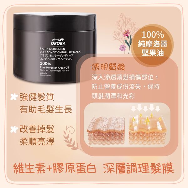 供應商現貨💫日本 ORORA 維生素 + 膠原蛋白深層護理頭髮髮膜300g | 落單後約3-5個工作天寄出 娉婷貿易公司 Exquisite Beauty Trading Company