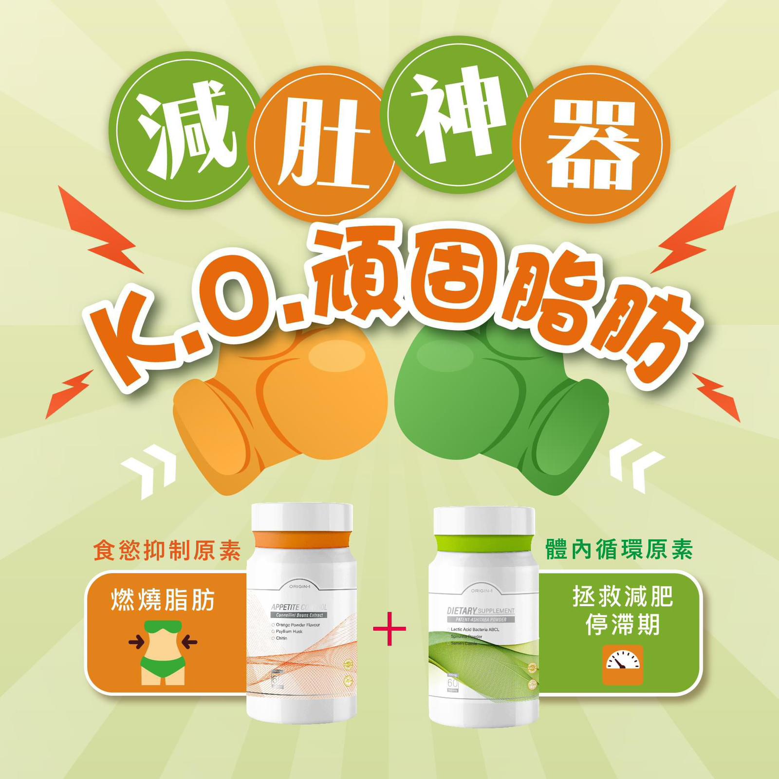 【24小時網站自助下單】🌸ORIGIN-1體內循環原素60粒 | 預訂約1-2星期 娉婷貿易公司 Exquisite Beauty Trading Company