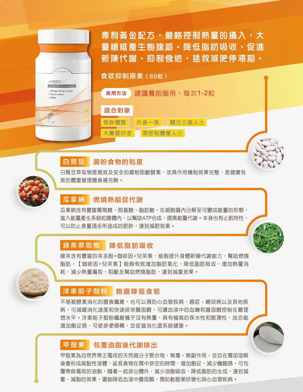 【24小時網站自助下單】🌸ORIGIN-1體內循環原素60粒 | 預訂約1-2星期 娉婷貿易公司 Exquisite Beauty Trading Company
