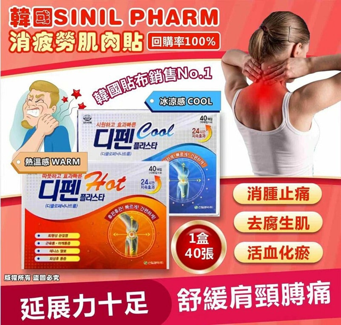 15/6截💫韓國SINIL PHARM消疲勞肌肉貼(1盒40張) | 預訂約7月初至中
