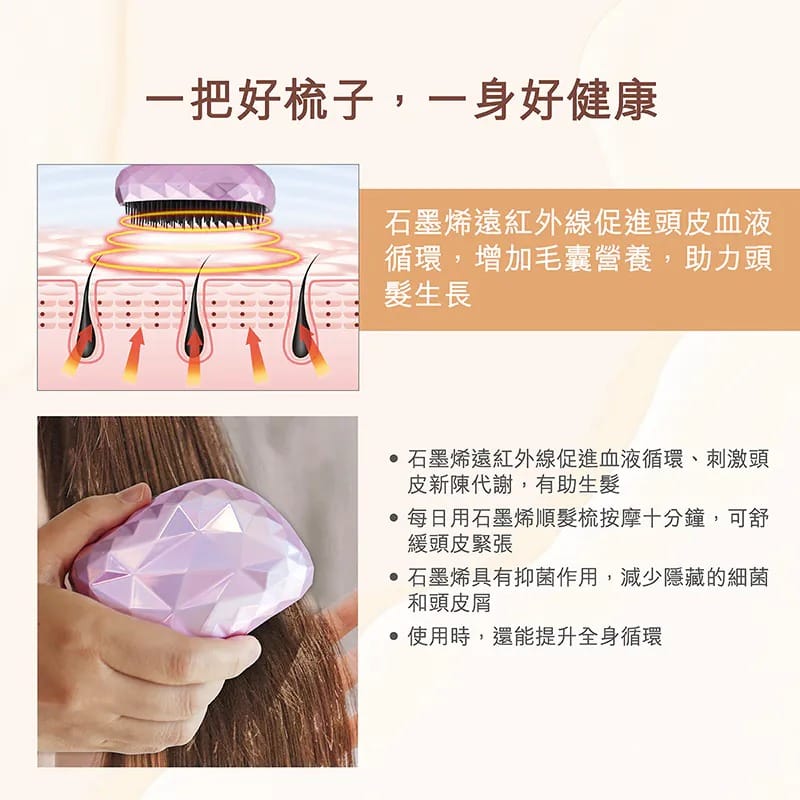 現貨🌸石墨烯 (激活) 順髮梳 | 落單後約3-5個工作天寄出