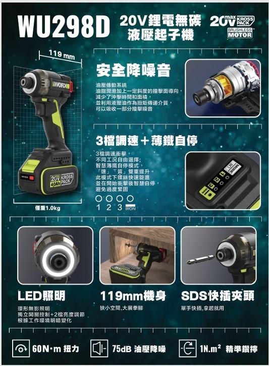🌸香港行貨 6個月保用 WORX 20V WU298D 液壓降噪起子機 | 預訂 逢星期日截單 逢星期四到貨 娉婷貿易公司 Exquisite Beauty Trading Company