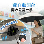 現貨🌸日本Yohome 單手智助自動開合防回彈一甩免疊防滴水抗風快收捷便晴雨傘 | 落單後約3-5個工作天寄出