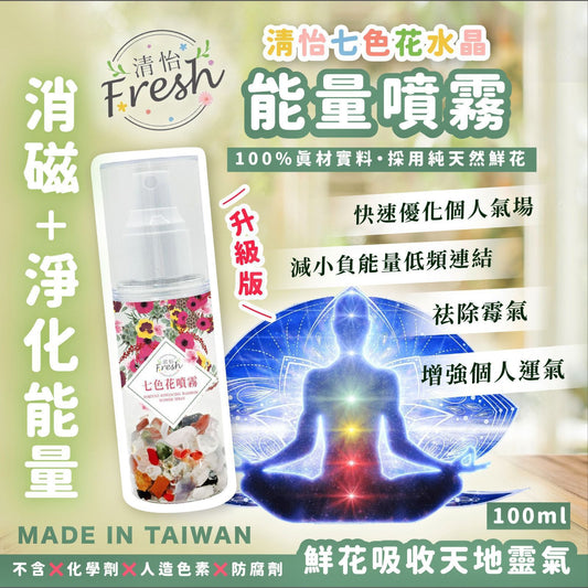 It takes about 3-5 working days after the order is placed with the supplier to arrive or the order is sent out. The working days do not include Saturdays, Sundays and public holidays | Qingyi Seven Color Flower Crystal Energy Spray
