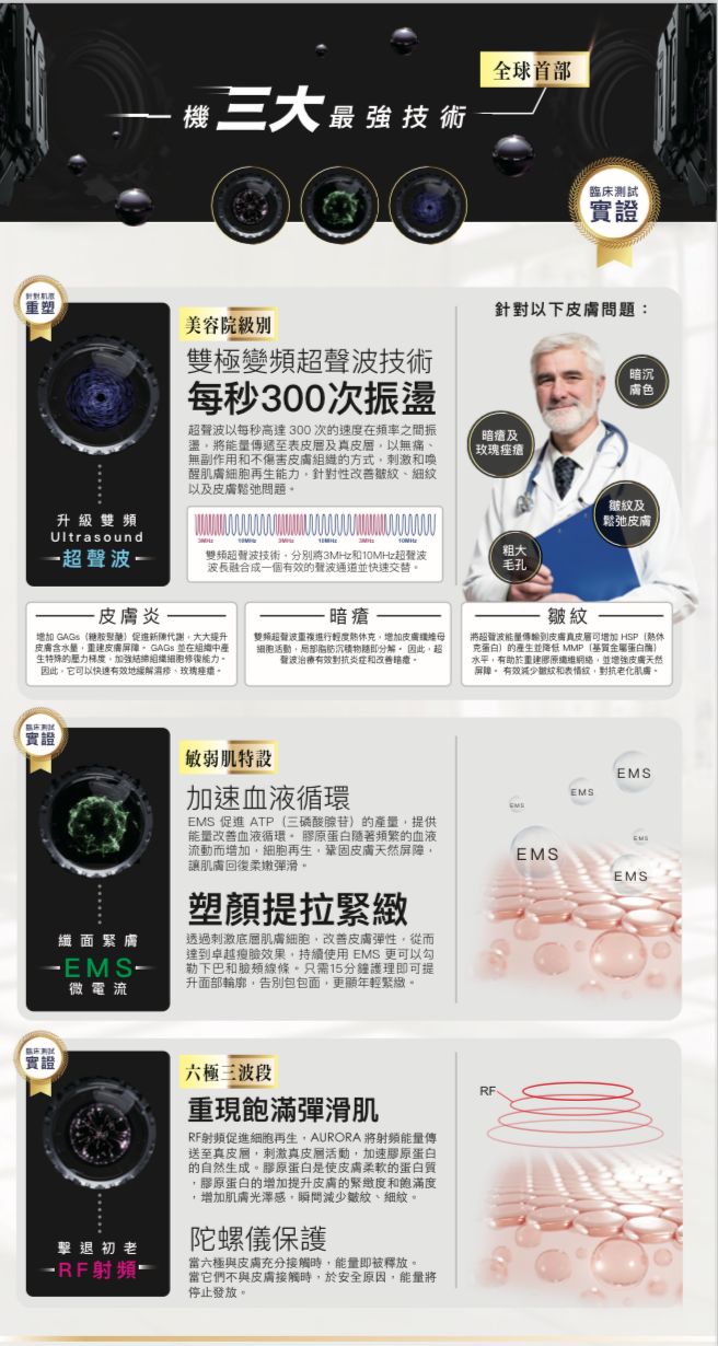 供應商現貨💫STARLETTE AURORA PRO 智臻抗老美顏儀 香港行貨保養一年 包順豐運費  | 落單後約3-5個工作天寄出