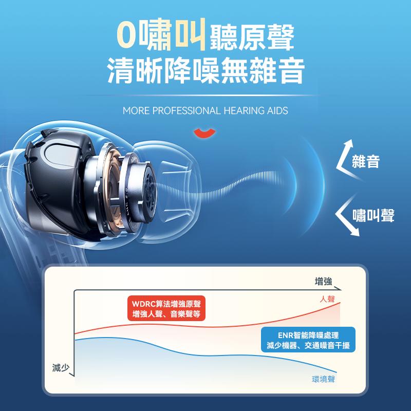 🌸Comforbot AI清晰降噪零嘯叫零延遲長續航助聽自適聲音放大器 PRO | 預訂約1-2星期