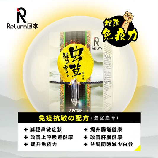 供應商現貨🌸Return 回本｜溫室蟲草 60粒｜香港行貨 | 預訂 逢星期一，三返倉執貨 其後約3-5個工作天寄出