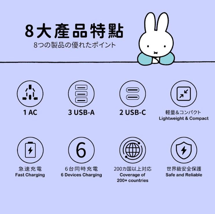 31/10截🌸✳️ 新款貨品 ✳️🟡miffy MIF26 PD35W 5 USB 旅行快速充電插座🟡 | 預訂約12月尾至1月初