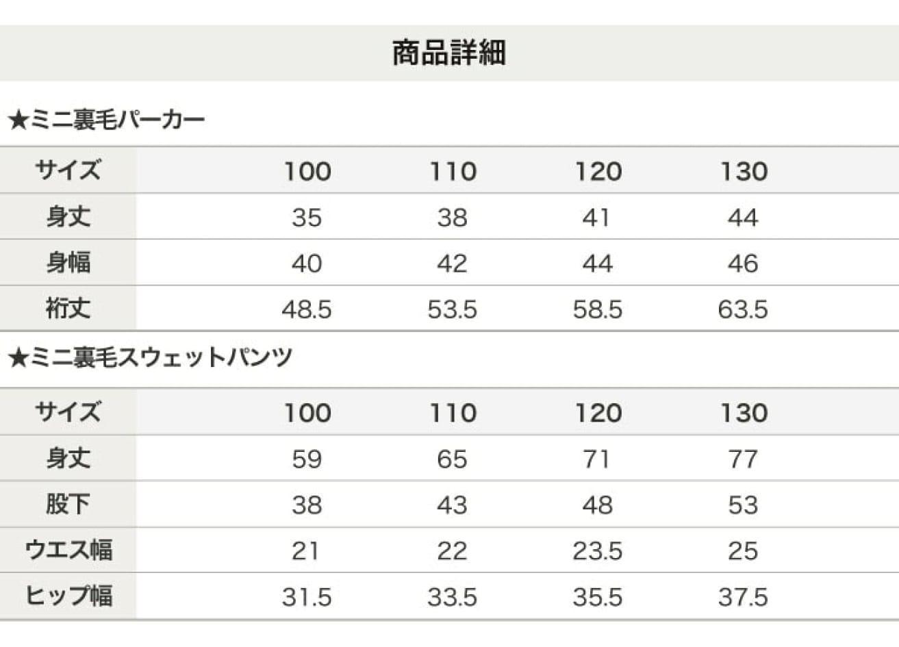 8/12截🌸🟡日本🇯🇵Sanrio 新春限定福袋套裝🟡| 預訂約1月尾至2月初