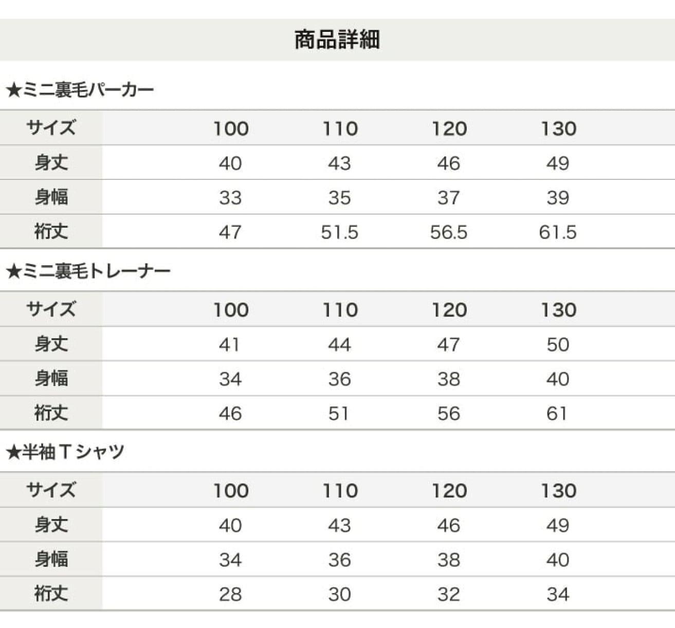 8/12截🌸🟡日本🇯🇵Sanrio 新春限定福袋套裝🟡| 預訂約1月尾至2月初