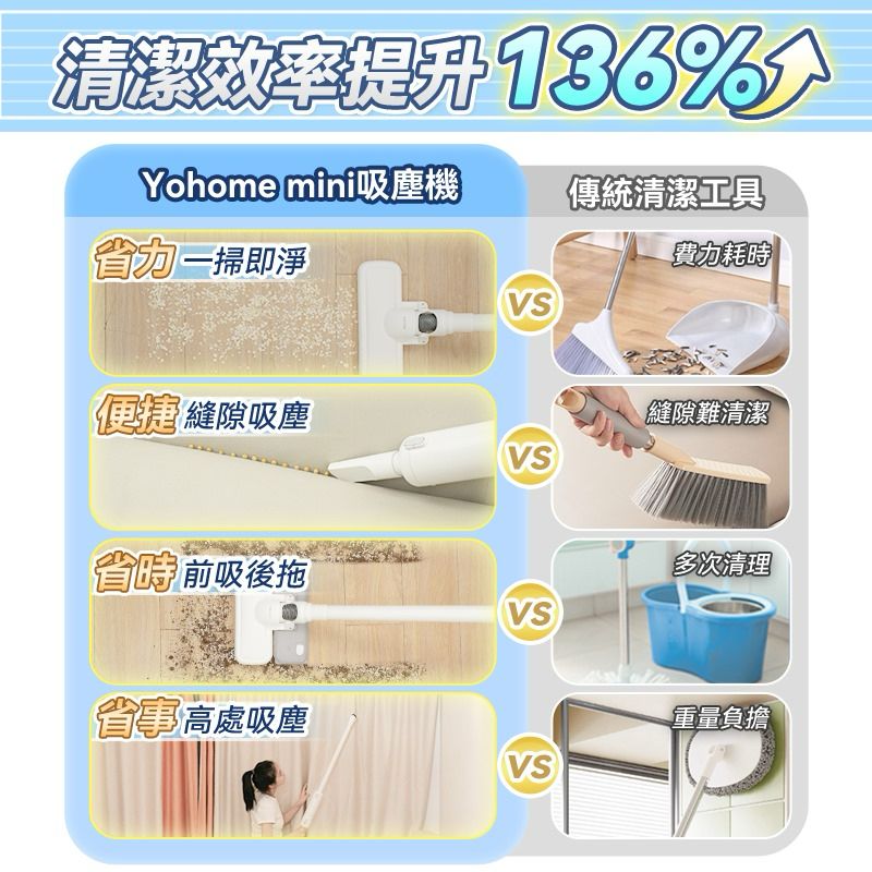 🌸原裝行貨一年保養 日本Yohome mini無線強吸多功能組合集塵袋便理洗拖吸塵機 PRO | 預訂約1-2星期 娉婷貿易公司 Exquisite Beauty Trading Company