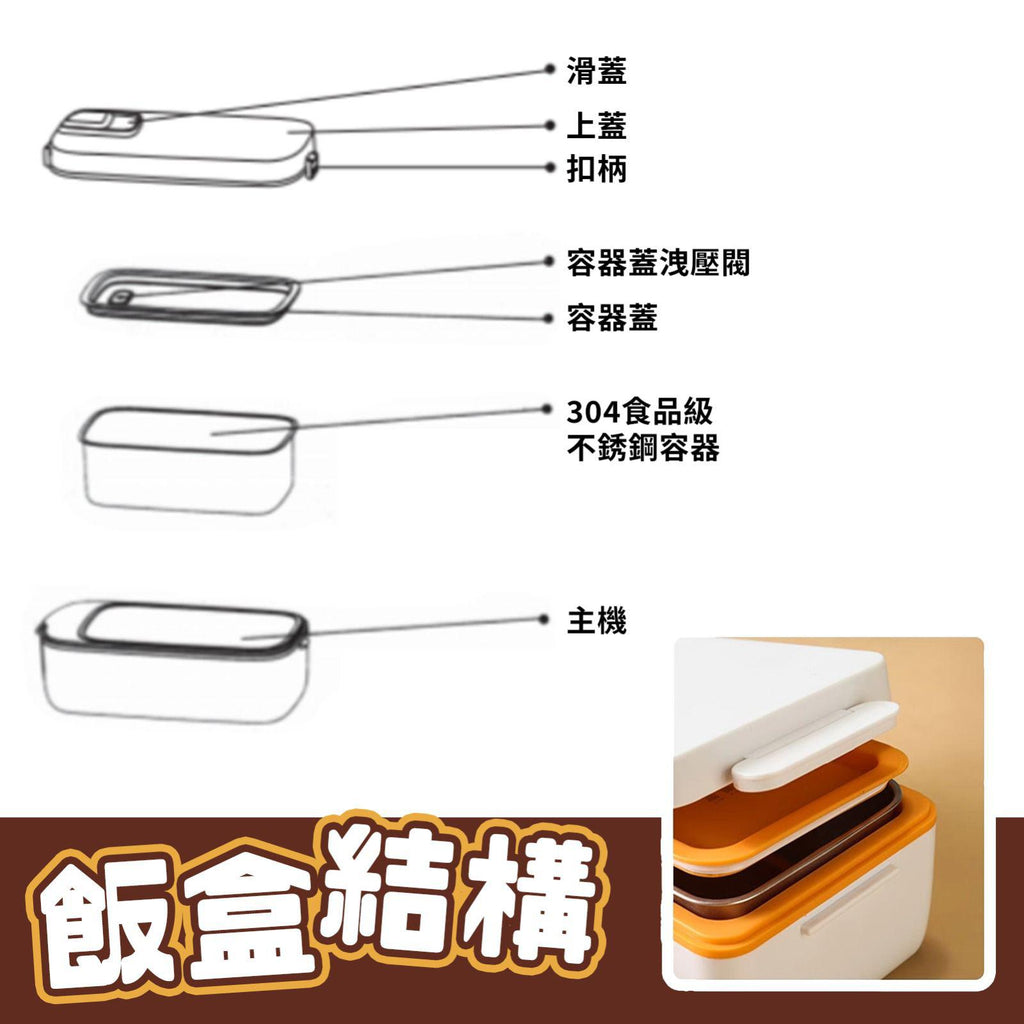 🌸香港行貨 7日保養 VFORMULA - USB充電式電熱飯盒 | 預訂 逢星期一截單 截單後約1-2星期到 娉婷貿易公司 Exquisite Beauty Trading Company