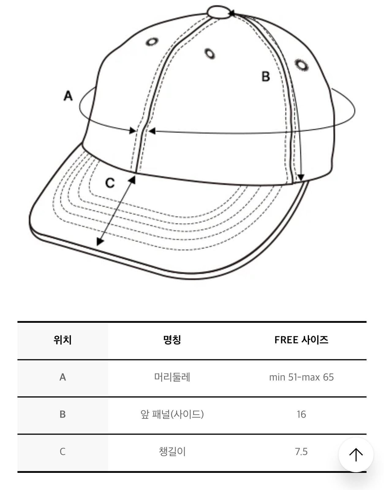 31/12截🌸🇰🇷MLB Cap 特價 | 預訂約3-4星期 新年前到(自行備註款式e.g.圖1/圖2)