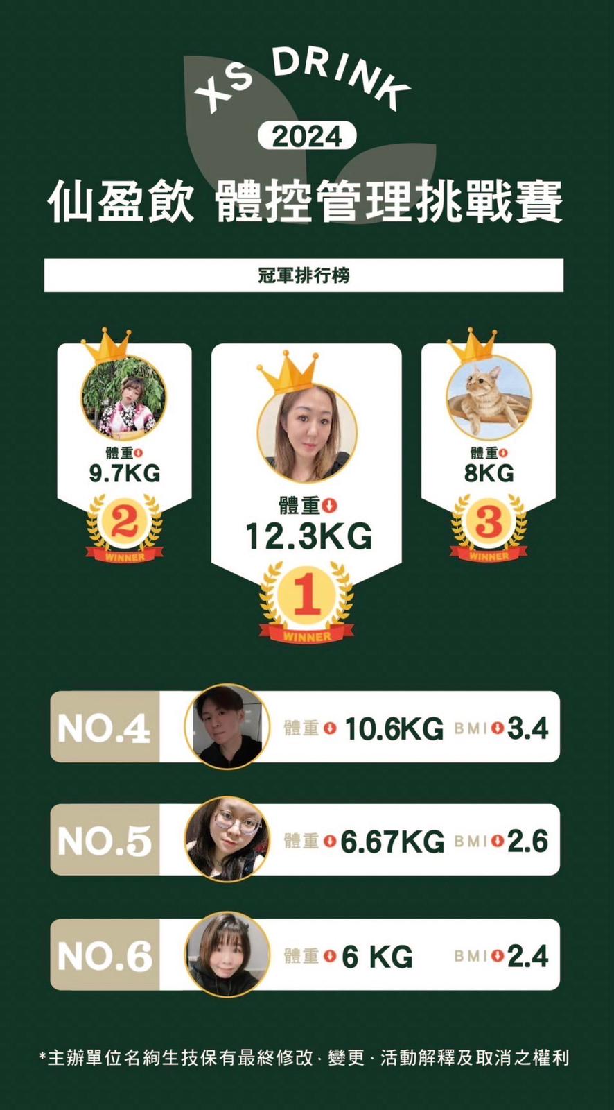供應商現貨🌸名絢生技🩷仙盈飲 # 完美體態苗條 | 落單後約3-5個工作天寄出 娉婷貿易公司 Exquisite Beauty Trading Company