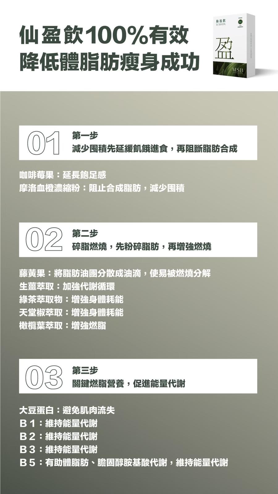 供應商現貨🌸名絢生技🩷仙盈飲 # 完美體態苗條 | 落單後約3-5個工作天寄出 娉婷貿易公司 Exquisite Beauty Trading Company
