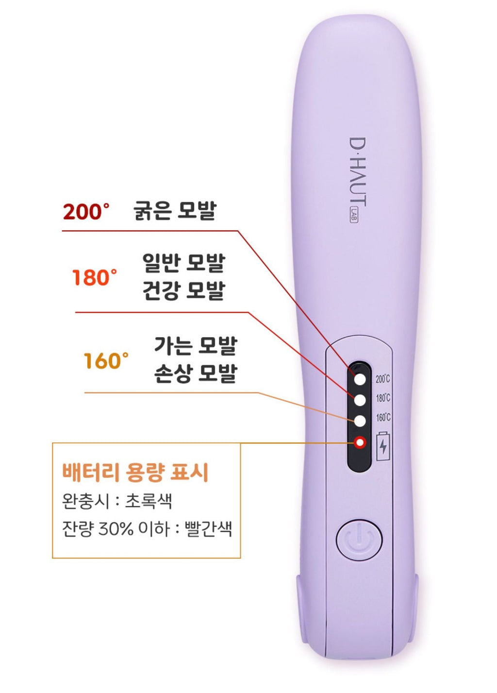 供應商現貨🌸新款🎉韓國品牌🇰🇷D.HAUT LAB BB紫💜迷你無線手提可攜帶直髮器/捲髮器 | 落單後約3-5個工作天寄出 娉婷貿易公司 Exquisite Beauty Trading Company