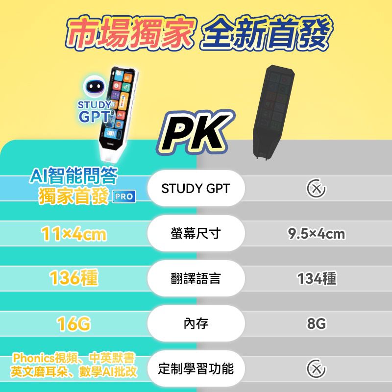 🌸新品上市--英國SKIDY智能全科多功能極速掃讀智學筆PRO (AI智答版)-白色 原裝行貨一年保養‼️ | 預訂約約1-2星期 娉婷貿易公司 Exquisite Beauty Trading Company