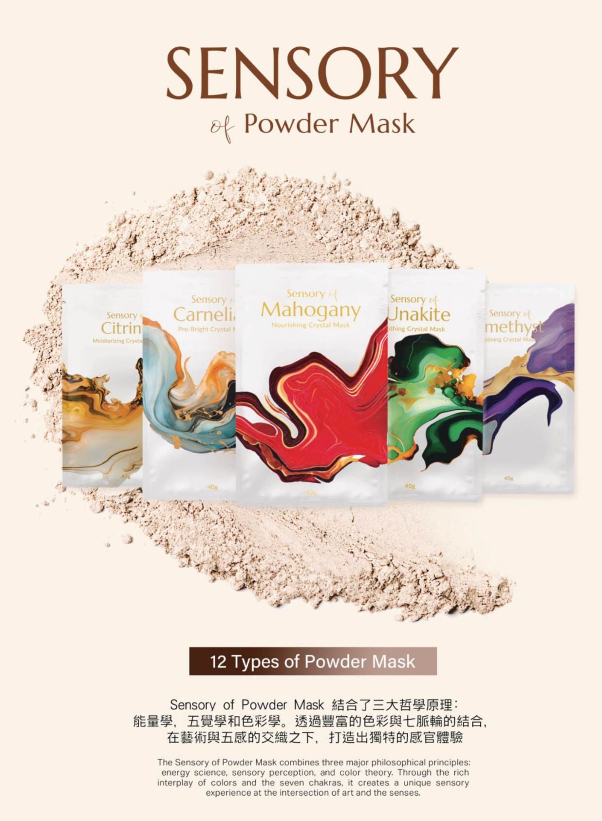 🌸SENSORY OF POWDER MASK 1套10包同款12 TYPES OF POWDER MASK 12款選擇 | 預訂約2月中至尾