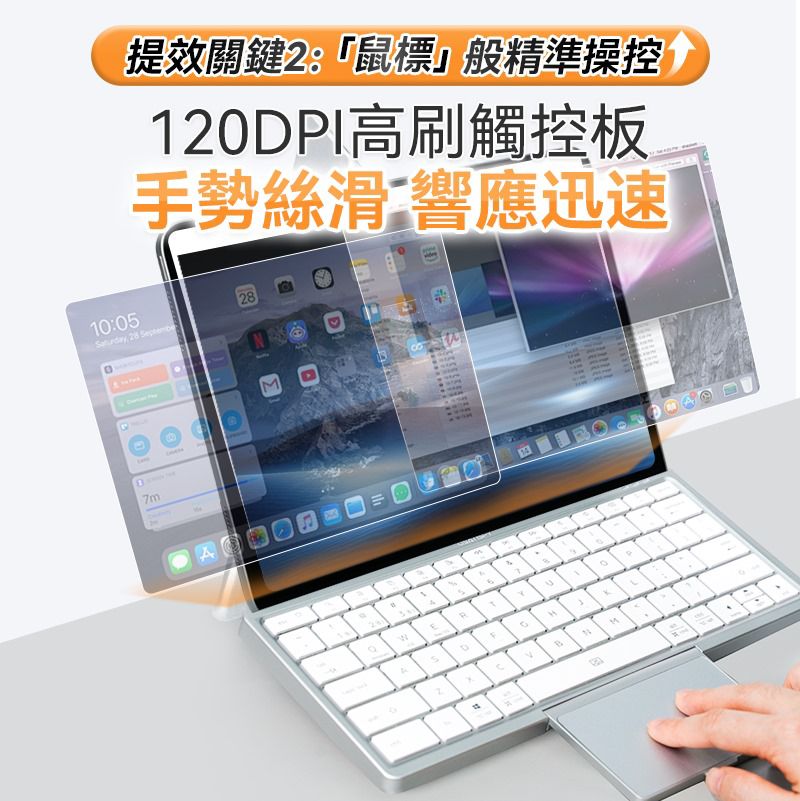 🌸美國USATISFY 超薄首創4合1多系統連控辦公可分離護頸支架便攜無線觸控鍵盤套裝 行貨一年保養 | 預訂約1-2星期