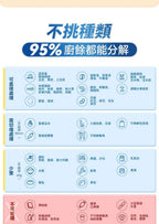 🌸原裝行貨一年保養 日本Yohome低耗節能降解淨味粉化多用途大容量環保廚餘機 | 預訂約1-2星期 娉婷貿易公司 Exquisite Beauty Trading Company