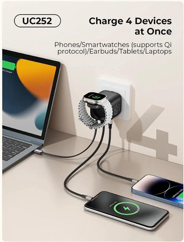 🌸Havit UC252 4in1 PD65W GaN快充火牛⚡️ | 預訂約2星期