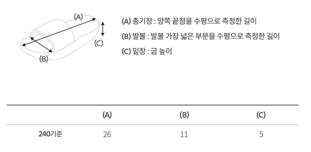 30/4截🌸🐻Who A U 韓國專門店/免稅店🐻2025年新款 折扣優惠 洞洞鞋 | 預訂 截單後約3-4星期