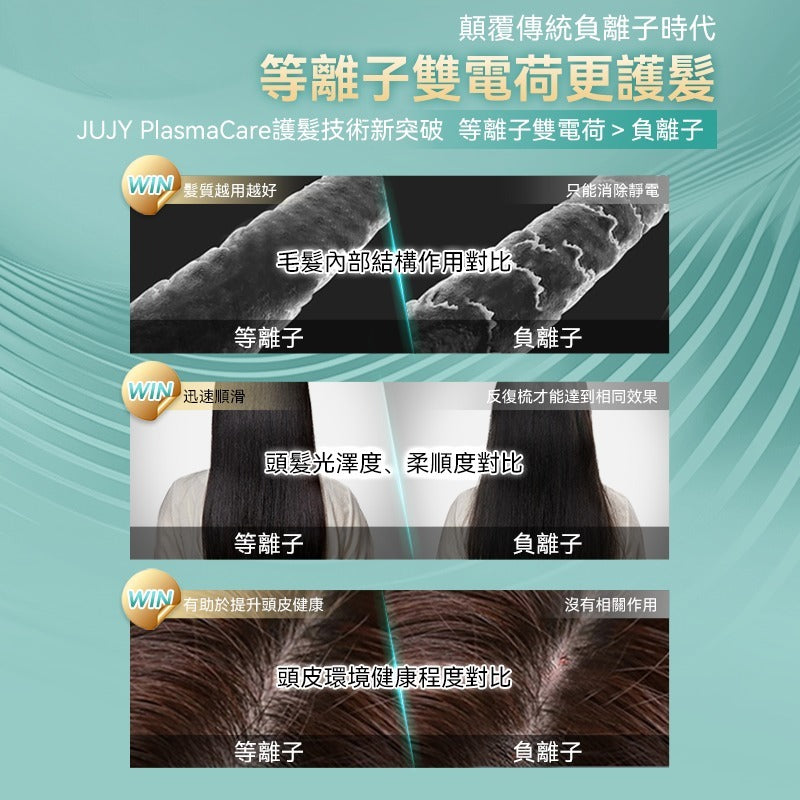 現貨🌸日本JUJY PlasmaCare護髮雙效等離子充插兩用速熱防燙百變造型無線直髮梳(GaN快充版) | 落單後約3-5個工作天寄出