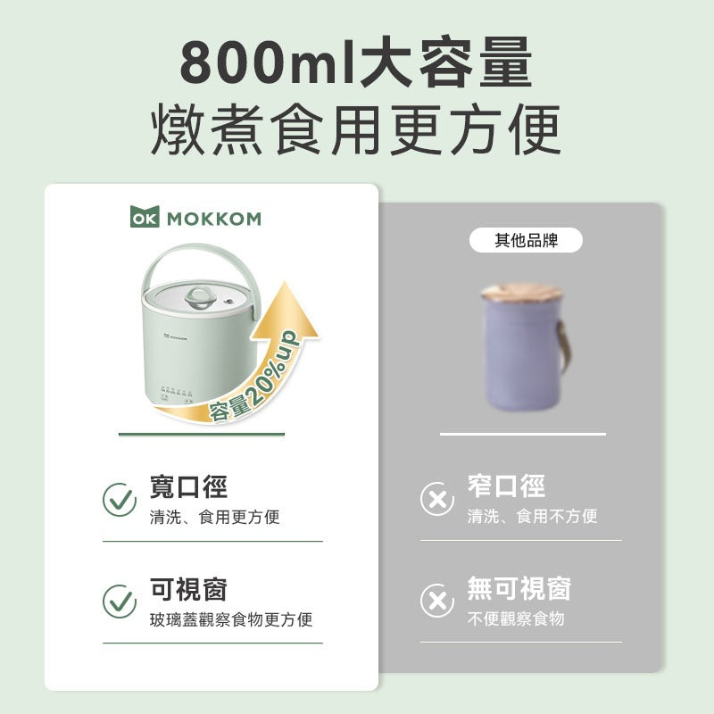 🌸MOKKOM 迷你燉鍋 | 預訂約1-2星期 娉婷貿易公司 Exquisite Beauty Trading Company