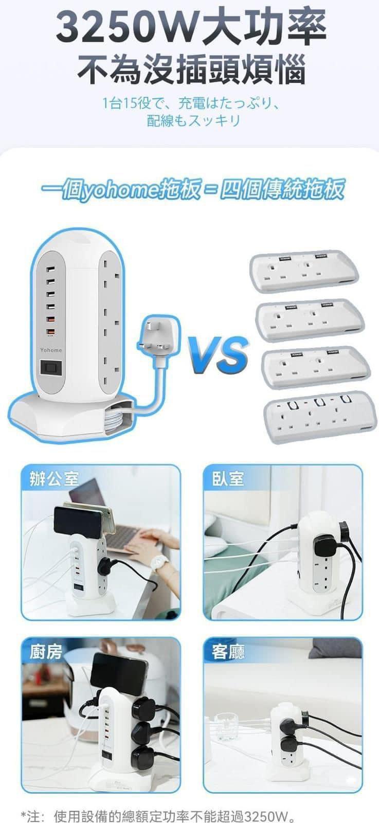 🌸原裝行貨一年保養【日本Yohome 塔插式多功能智能安全收納拖板】 | 預訂約1-2星期 娉婷貿易公司 Exquisite Beauty Trading Company