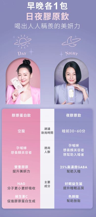 🌸全港獨家🔥首批😍🔥🔥🌟🌟TKLAB雙嬌寶貝超彈嫩 膠原蛋白飲 - 提子味 (10包入/盒) | 預訂約1-2星期