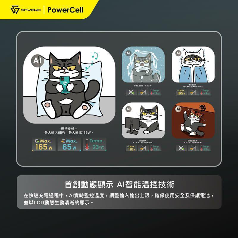 🌸行貨一年保養 SAVEWO PowerCell PC20K1 | 預訂約1-2星期