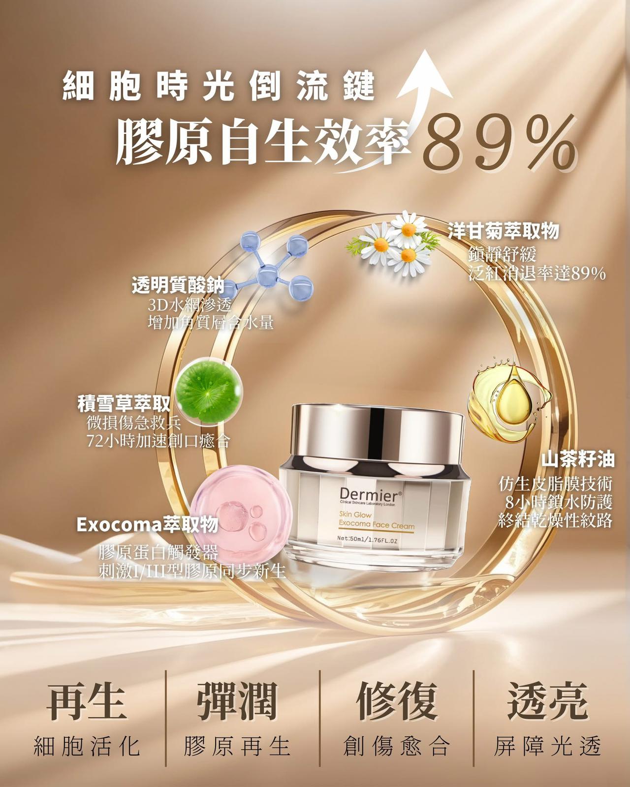 現貨🌸Dermier外泌體面霜50ml | 落單後約3-5個工作天寄出 娉婷貿易公司 Exquisite Beauty Trading Company
