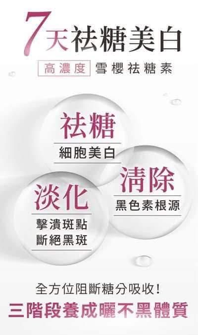 30/5截🌸台灣 日南製藥新姬白錠(一盒30粒) | 預訂約6月尾至7月初