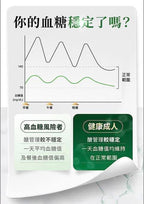 🌸日南製藥-定序苦瓜胜肽膠囊一盒30粒 | 預訂約8月初至中