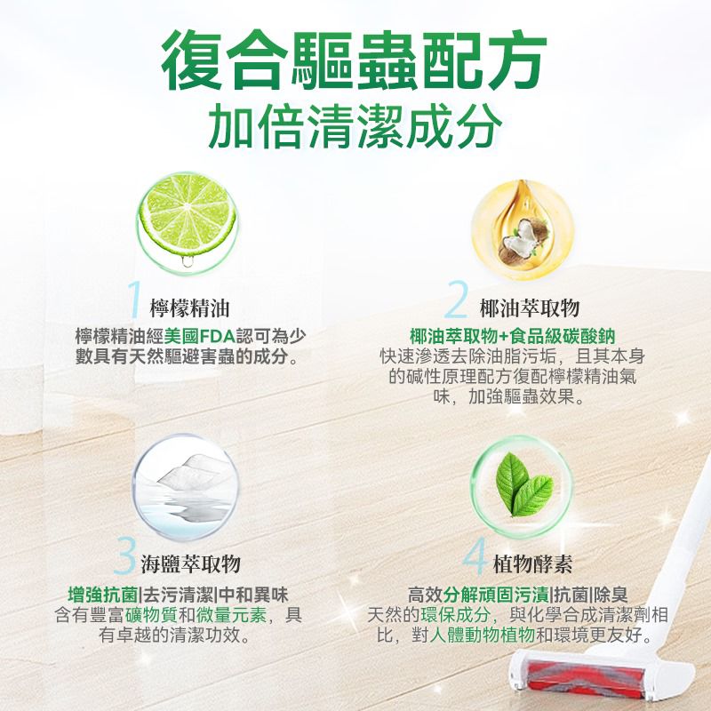 現貨🌸Double Clean天然植萃安全專利抗菌驅蟲萬用清潔劑-1升 | 落單後約3-5個工作天寄出