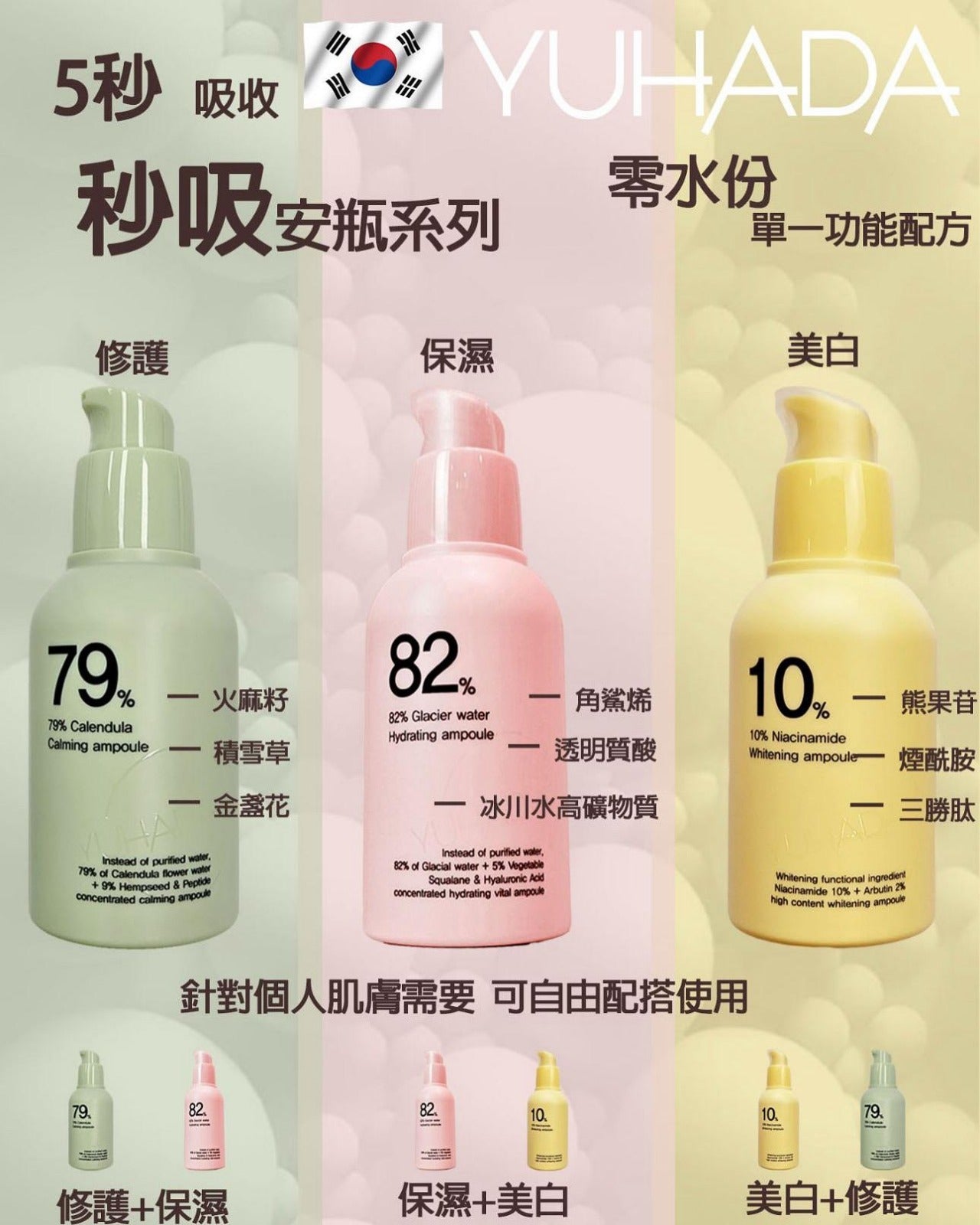 現貨🌸YUHADA* 無水配方秒吸安瓶 | 落單後約3-5個工作天寄出