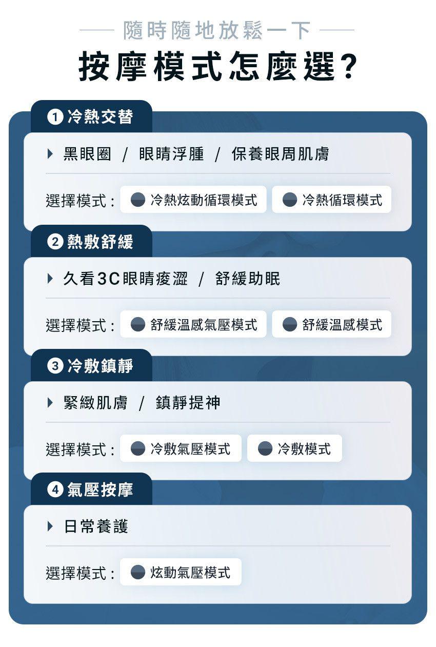 🌸3ZeBra - iCARE 冷熱敷眼部按摩器 一年保養 | 預訂約1-2星期