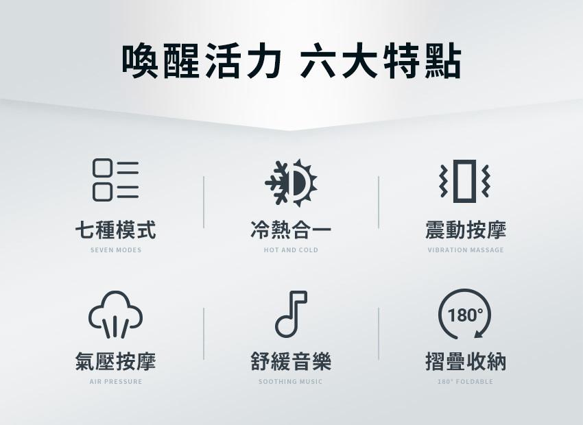 🌸3ZeBra - iCARE 冷熱敷眼部按摩器 一年保養 | 預訂約1-2星期