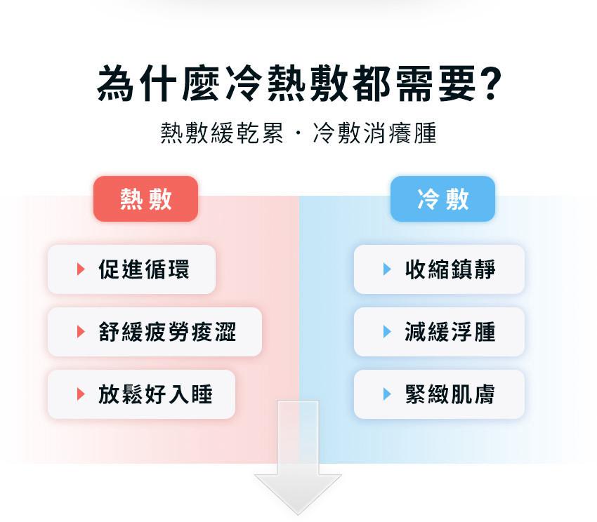 🌸3ZeBra - iCARE 冷熱敷眼部按摩器 一年保養 | 預訂約1-2星期