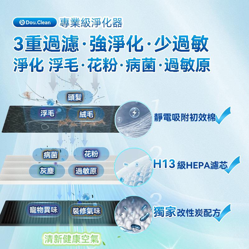 少量現貨🌸原裝行貨一年保養 日本DoubleClean 智控AirPure雙域大吸力三重強淨改性炭5D祛味除菌靜音寵物級新風空氣淨化機 | 落單後約3-5個工作天寄出 娉婷貿易公司 Exquisite Beauty Trading Company