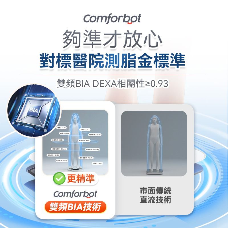 現貨🌸Comforbot PV-Tech光能自充電專業級雙頻精準智能健康數據監測家庭多用戶體脂磅PRO | 落單後約3-5個工作天寄出 娉婷貿易公司 Exquisite Beauty Trading Company