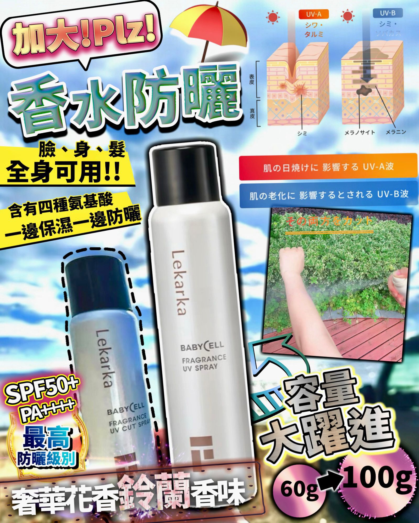 現貨🌸香水防曬100g | 落單後約3-5個工作天寄出