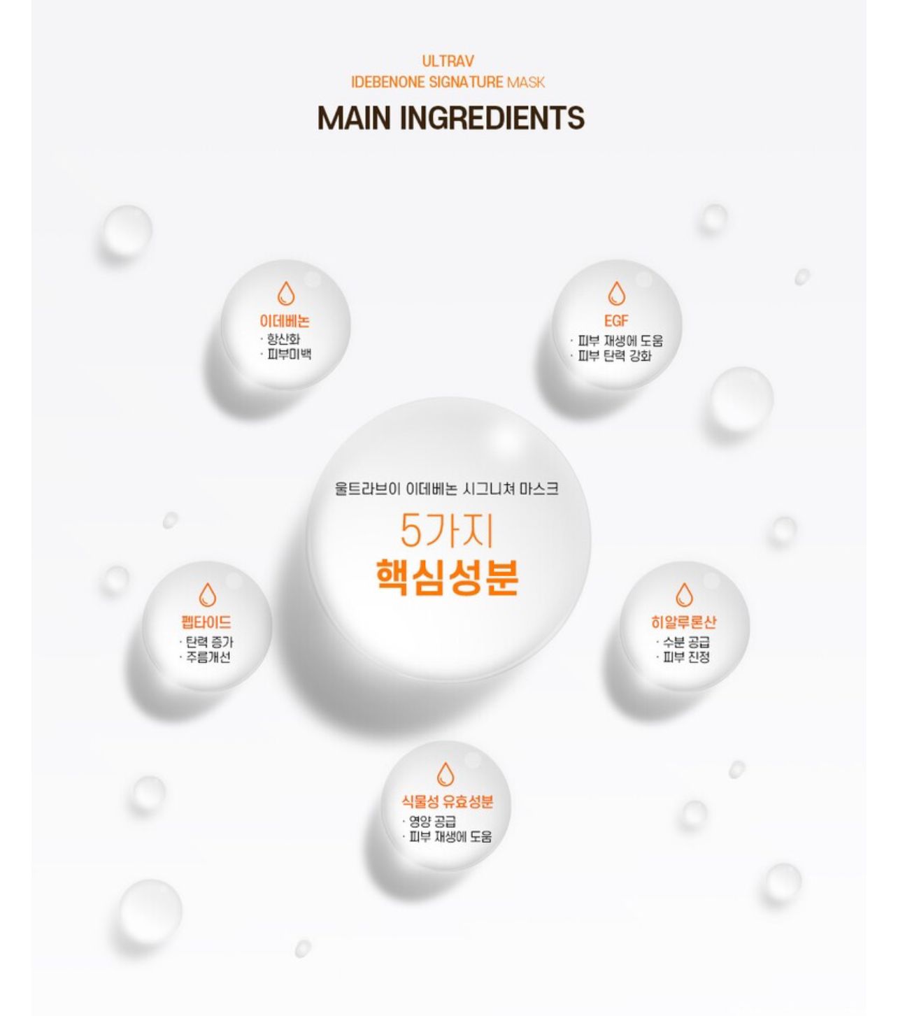 現貨🌸韓國🇰🇷Ultra V 艾地苯急救抗皺抗氧化精華面膜（1盒10片） | 落單後約3-5個工作天寄出 娉婷貿易公司 Exquisite Beauty Trading Company