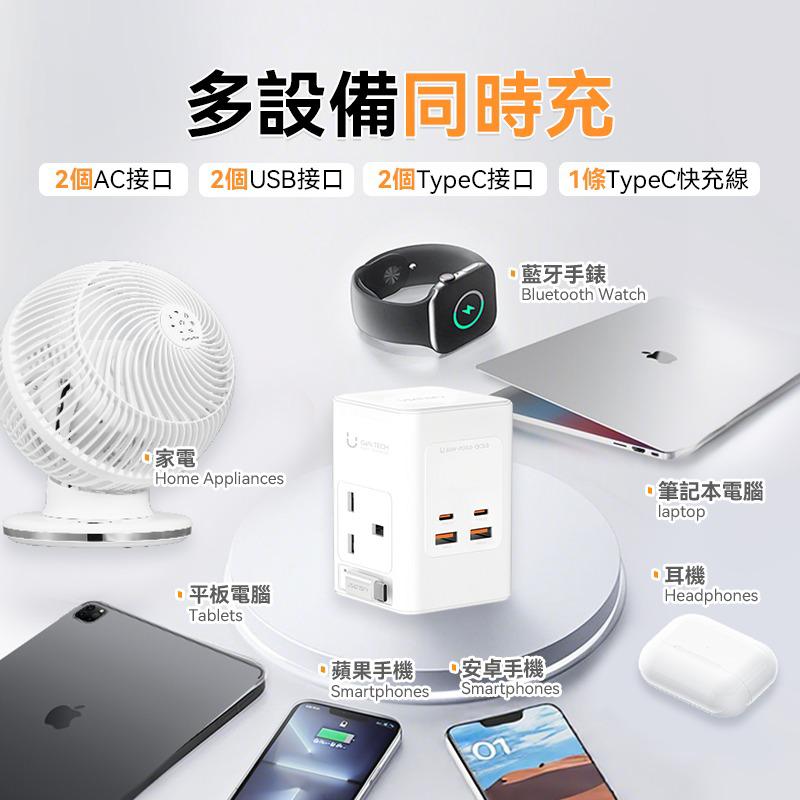 現貨🌸香港行貨 一年保養 美國USATISFY GaN Master65W氮化鎵全快充7口智控安規伸縮充電線收納迷你拖板白色默認規格默認型號 | 落單後約3-5個工作天寄出