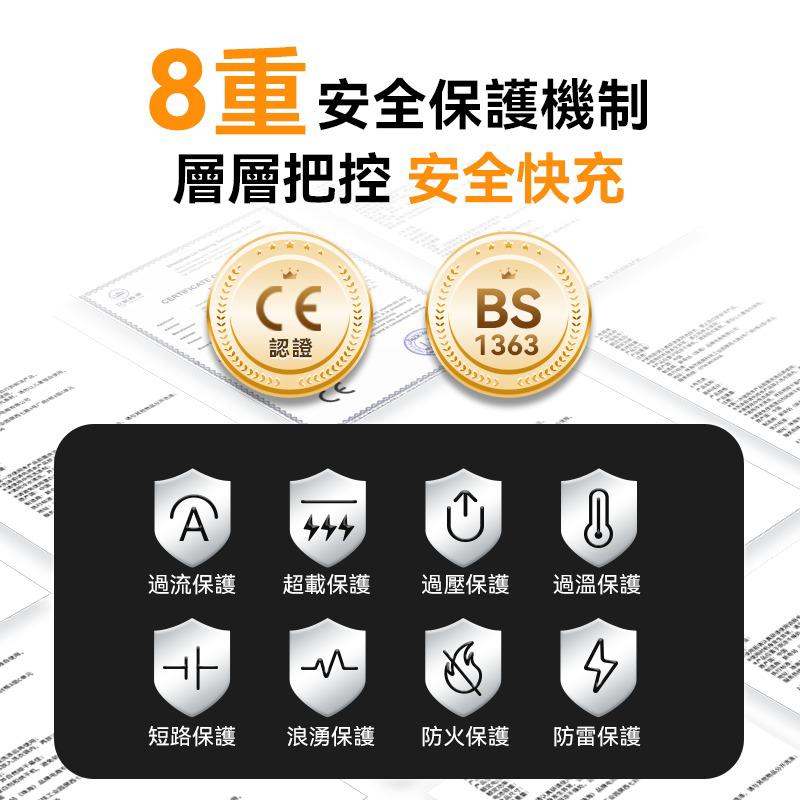 現貨🌸香港行貨 一年保養 美國USATISFY GaN Master65W氮化鎵全快充7口智控安規伸縮充電線收納迷你拖板白色默認規格默認型號 | 落單後約3-5個工作天寄出