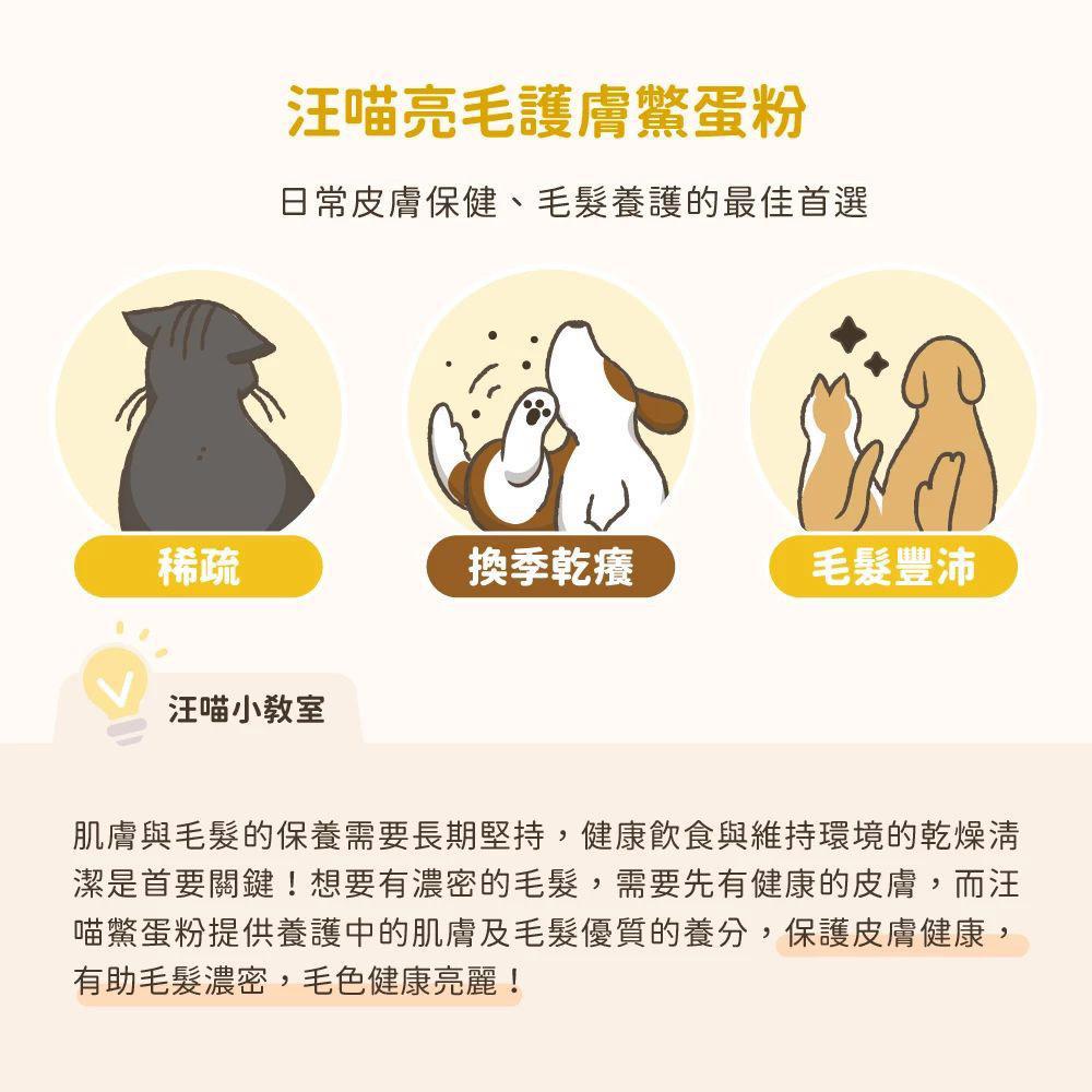 每月15/30號截單🌸汪喵星球 亮毛護膚鱉蛋粉 60g | 預訂 截單後約2-3星期到