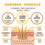 每月15/30號截單🌸汪喵星球 亮毛護膚鱉蛋粉 60g | 預訂 截單後約2-3星期到