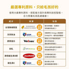 每月15/30號截單🌸汪喵星球 亮毛護膚鱉蛋粉 60g | 預訂 截單後約2-3星期到